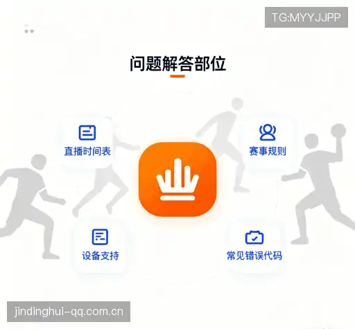 常见疑问集